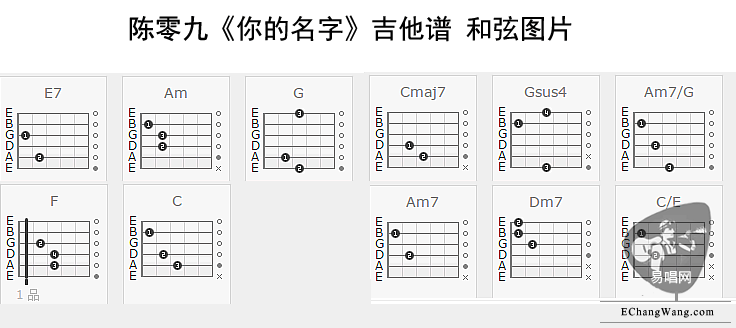 你的名字吉他谱 陈零九