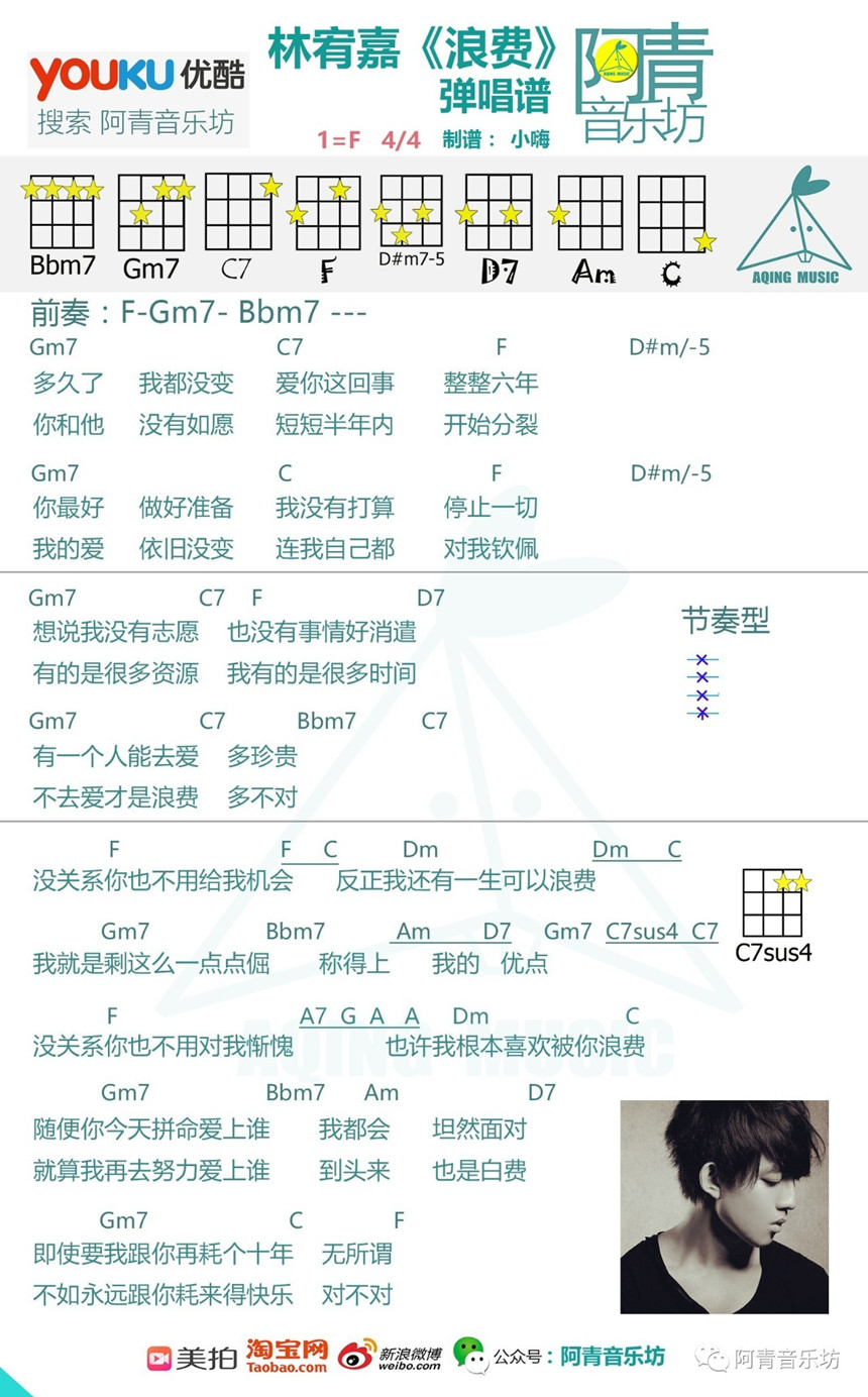 林宥嘉 浪费ukulele尤克里里谱